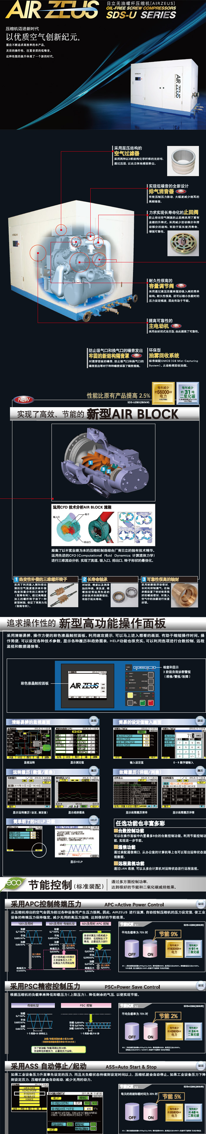 詳細(xì)介紹